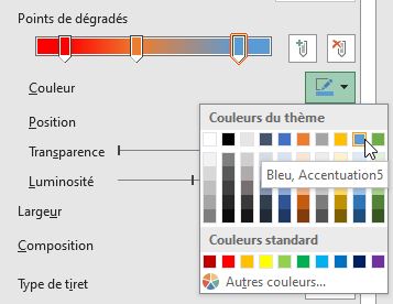 Excel formation - graphique multicolor - 05