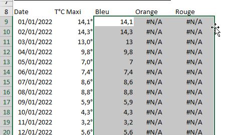 Excel formation - graphique multicolor - 08