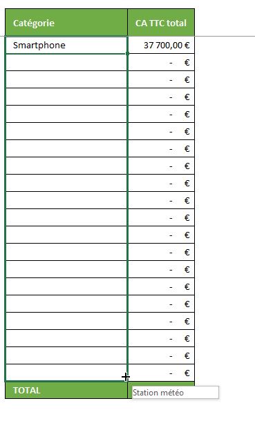 Excel formation - liste personnalisées - 07