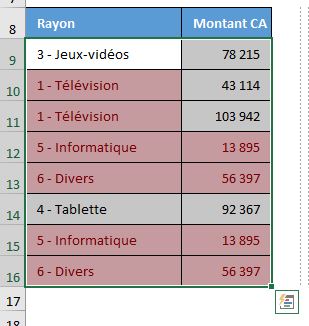 Excel formation - supprimer doublons - 05