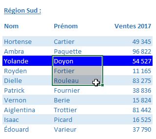 Excel formation - surligner lignes et colonnes - 03