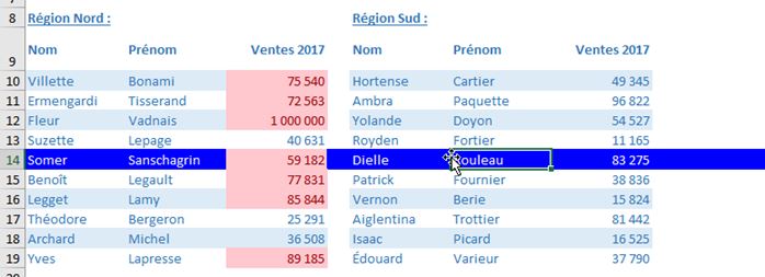 Excel formation - surligner lignes et colonnes - 05