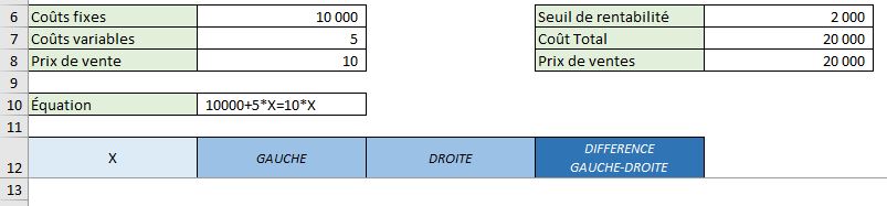 Excel formation - équations - 01