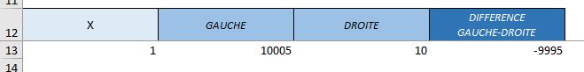 Excel formation - équations - 02