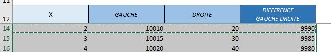 Excel formation - équations - 06