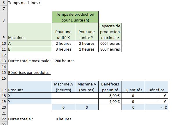 Excel formation - équations - 09