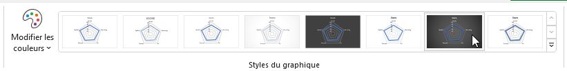 Excel formation - graph araignée - 05