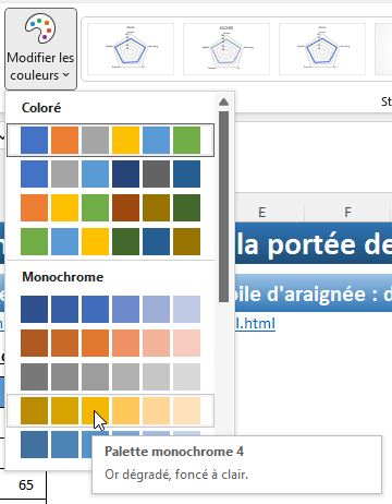 Excel formation - graph araignée - 06