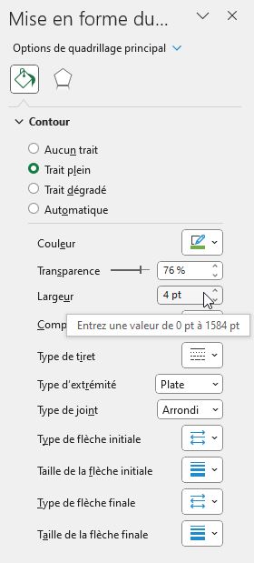 Excel formation - graph araignée - 10