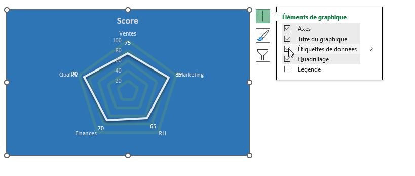 Excel formation - graph araignée - 16