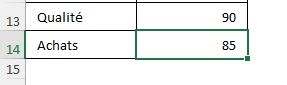 Excel formation - graph araignée - 17