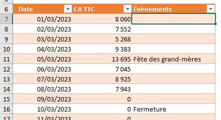 Excel formation - graphique marqueurs - 05