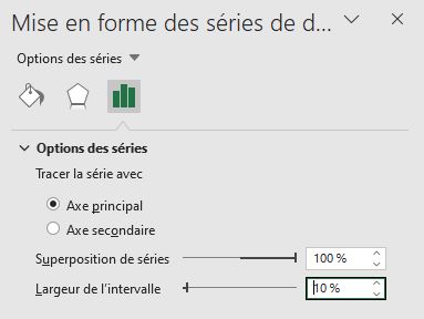 Excel formation - graphique marqueurs - 09