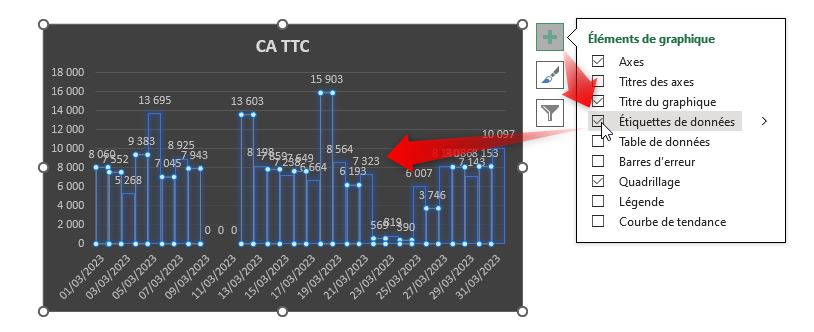 Excel formation - graphique marqueurs - 10