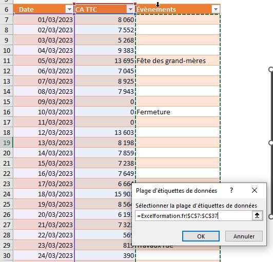 Excel formation - graphique marqueurs - 11