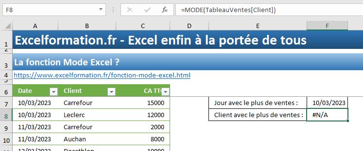 Excel formation - valeur la plus courante - 03