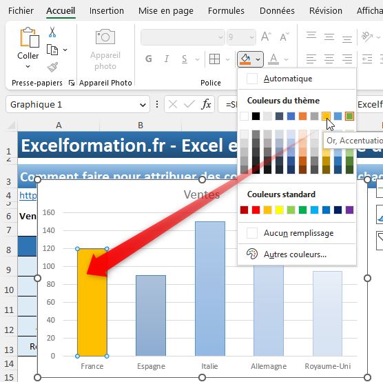 Excel formation - couleurs graphique différentes - 11