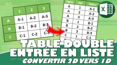 Comment fusionner plusieurs classeurs sur Excel en 1 clic ?