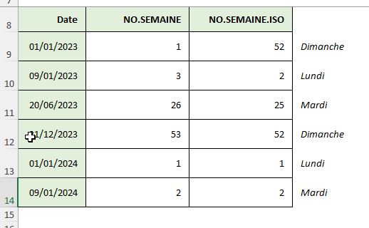 Excel formation - les num de semaine dans excel - 04