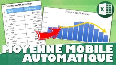 Comment ajouter une moyenne mobile sur un graphique Excel ?