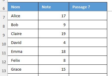 Excel formation - coches auto excel - 01