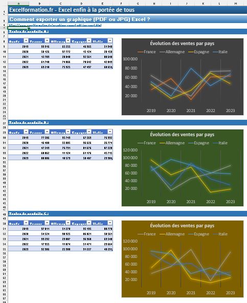 Excel formation - exporter graphiques en pdf - 01
