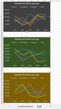 Excel formation - exporter graphiques en pdf - 10