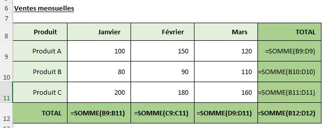 Excel formation - formule ne se calcule pas - 01