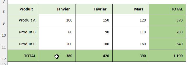 Excel formation - formule ne se calcule pas - 03