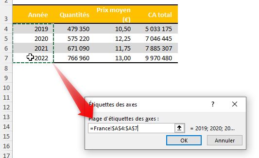 Excel formation - graphique depuis plusieurs feuilles - 07