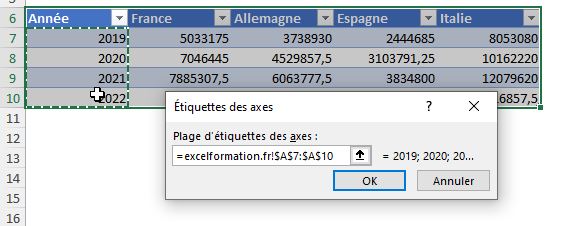 Excel formation - graphique depuis plusieurs feuilles - 15