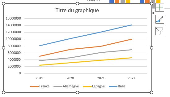 Excel formation - graphique depuis plusieurs feuilles - 17