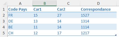 Excel formation - vérifier IBAN - 02