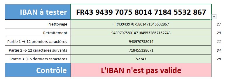 Excel formation - vérifier IBAN - 04