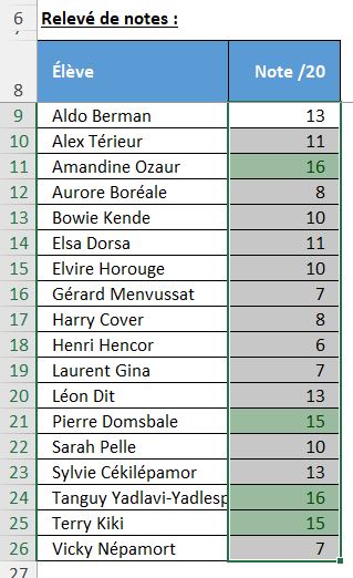 Excel formation - Convertir la mise en forme conditionnelle - 04