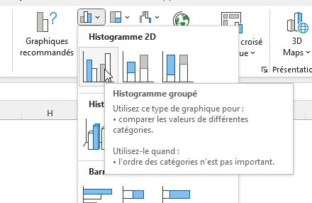 Excel formation - valeurs min et max sur un graphique - 02