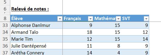 Excel formation - imprimer titre sur toutes les feuilles - 03