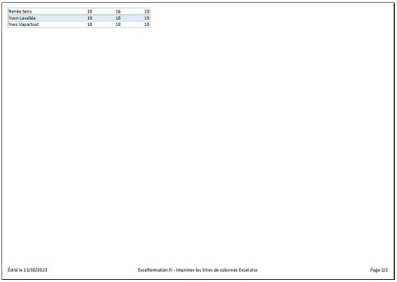 Excel formation - imprimer titre sur toutes les feuilles - 04