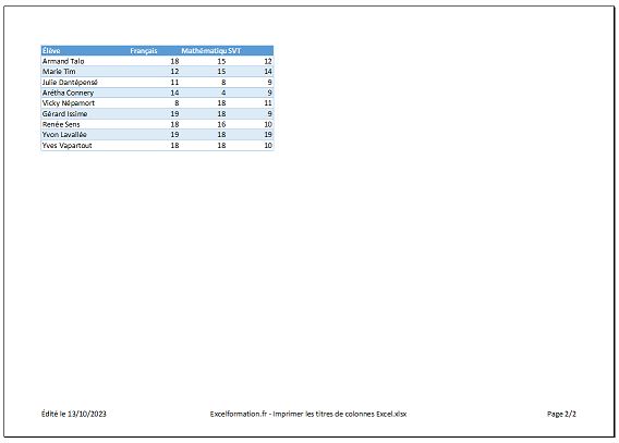 Excel formation - imprimer titre sur toutes les feuilles - 09