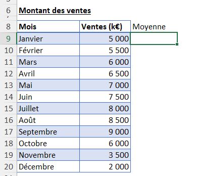 Excel formation - insérer une drotie sur un graphique - 03