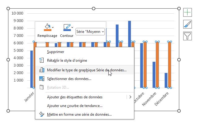 Excel formation - insérer une drotie sur un graphique - 06