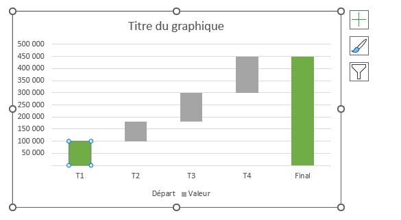 Excel formation - graphique en cascade excel - 12