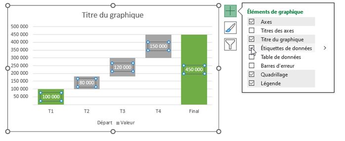 Excel formation - graphique en cascade excel - 13