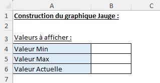 Excel formation - Graphique Jauge - 02