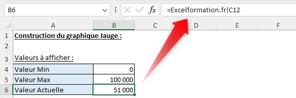 Excel formation - Graphique Jauge - 03