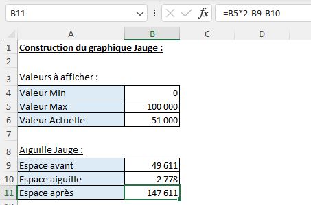 Excel formation - Graphique Jauge - 05