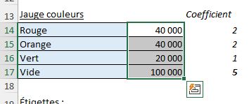 Excel formation - Graphique Jauge - 07