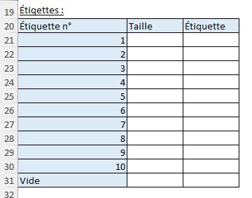 Excel formation - Graphique Jauge - 08