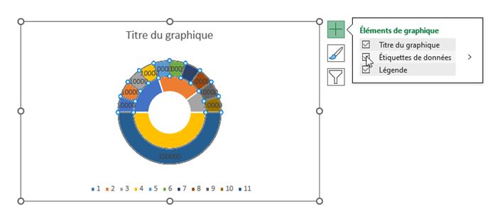 Excel formation - Graphique Jauge - 17