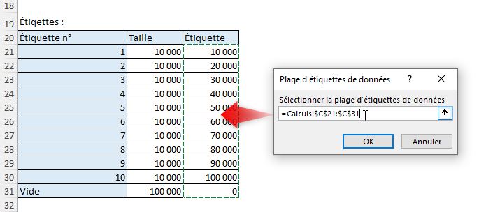 Excel formation - Graphique Jauge - 18